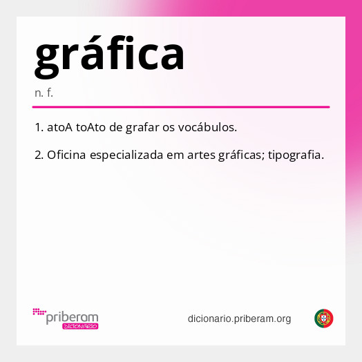 Significado de gráfica